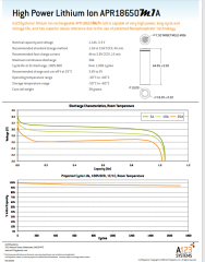 A123 Systems 18650