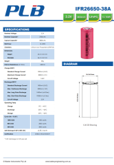 PLB IRF 26650