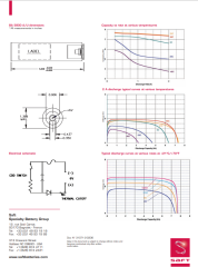 Saft BA 5800